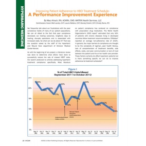 Improving Patient Adnerence to HBO Treatment Schedule